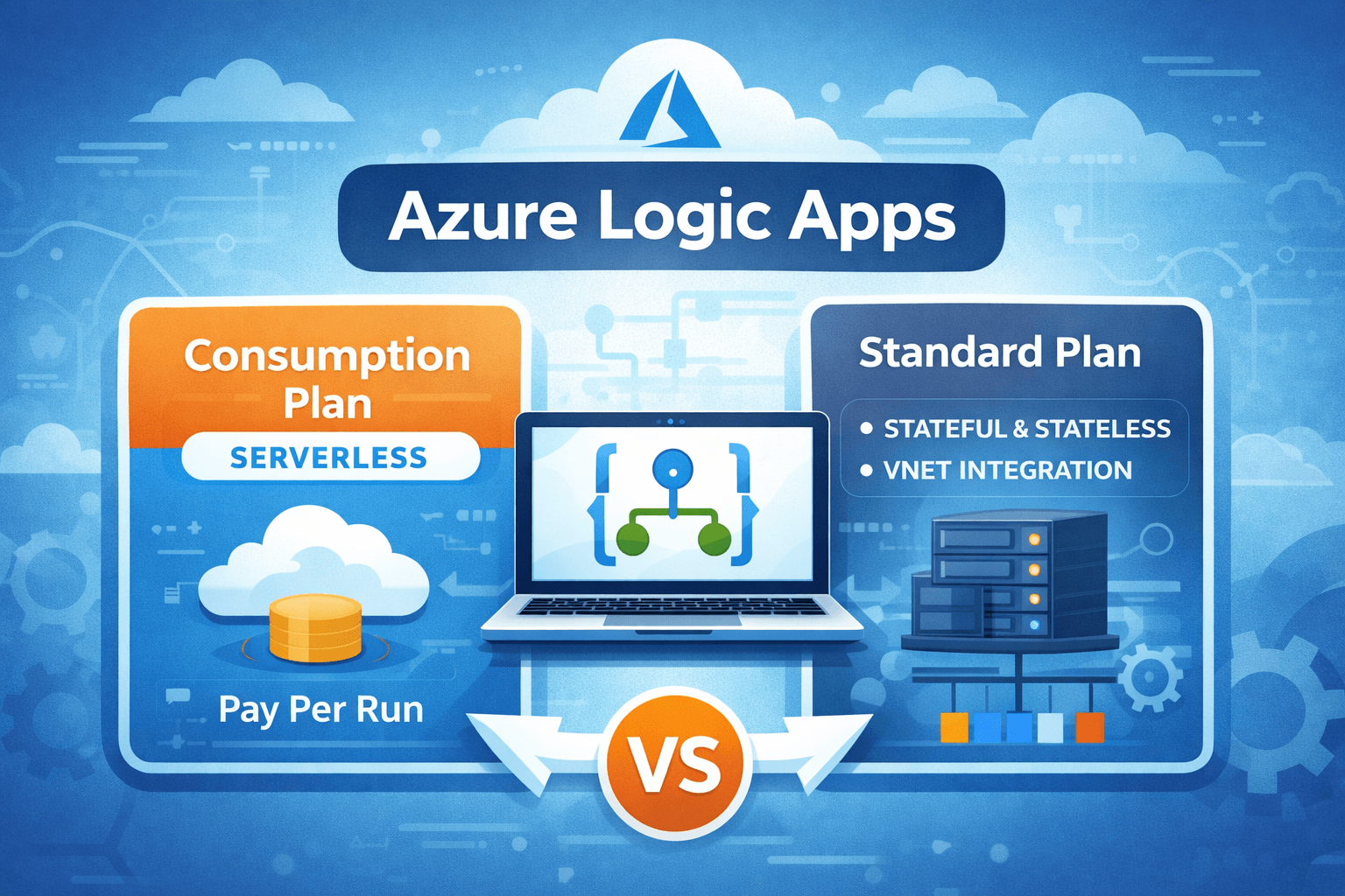 Azure Logic Apps: Consumption vs Standard – Which One Should You Choose?